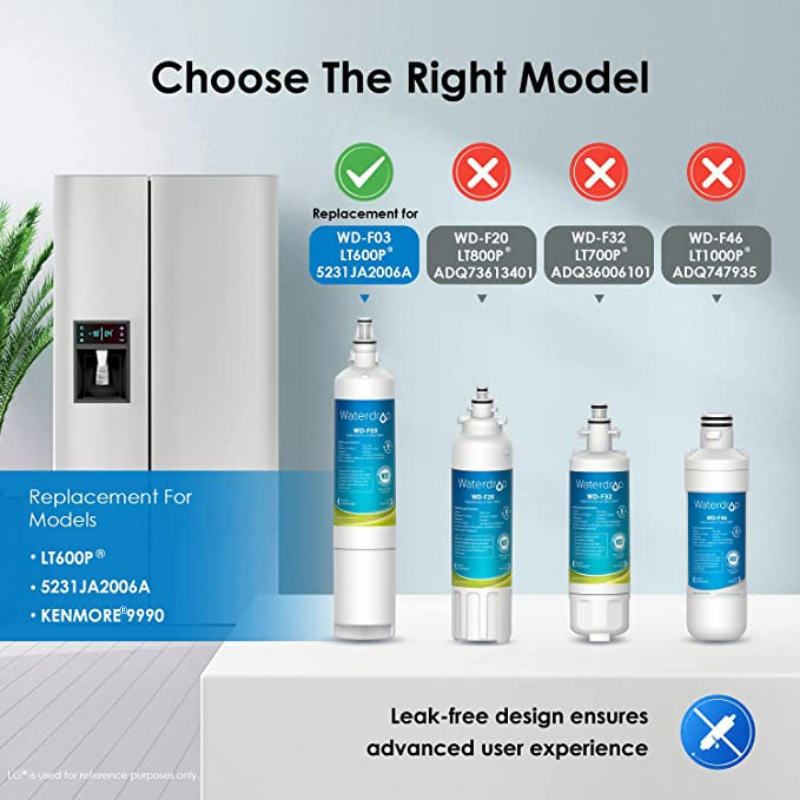 Waterdrop Water Filter Replacement for LG® LT600P®, KENMORE® 9990, 3 PACK