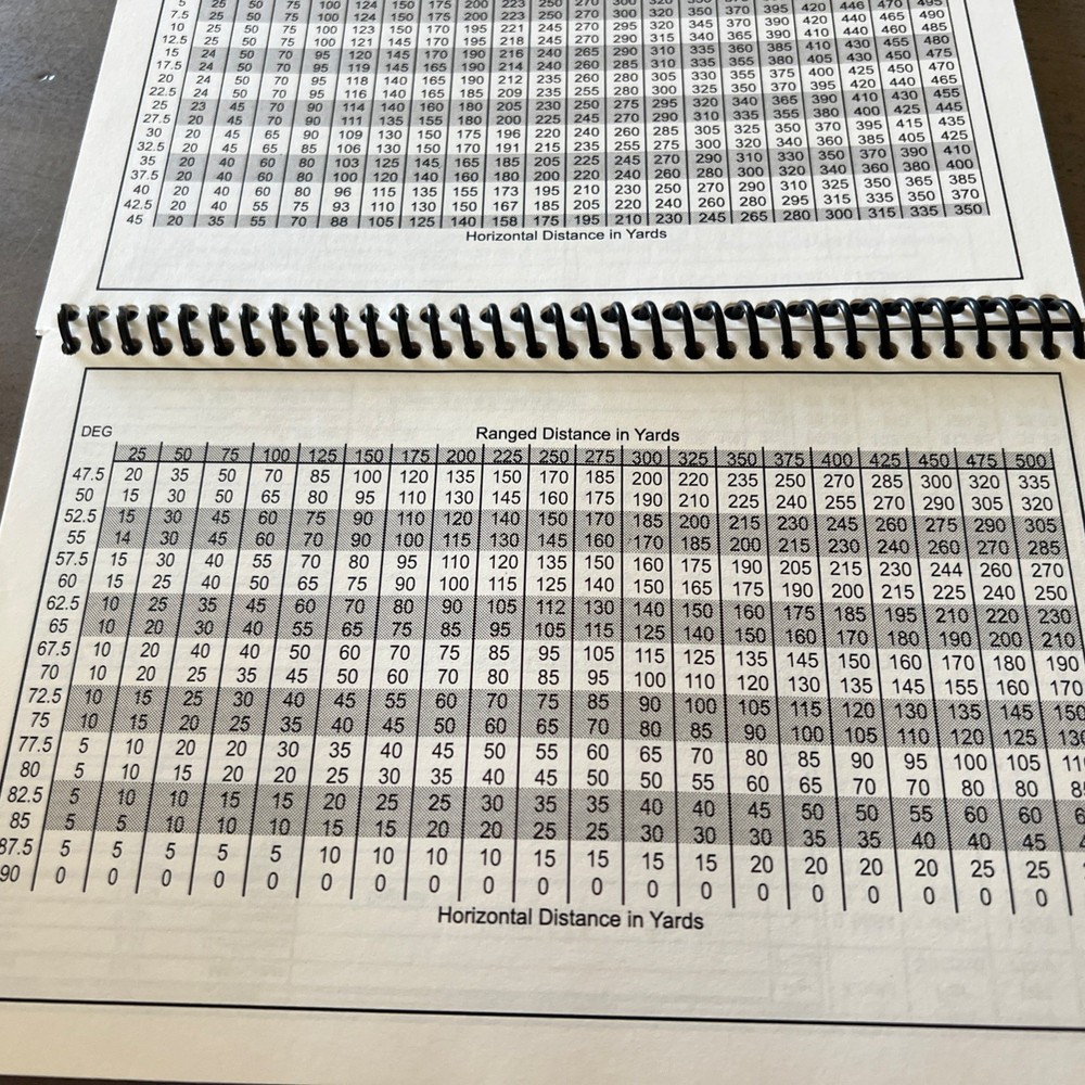 VOODOO TACTICAL Men's Marksman Data Book