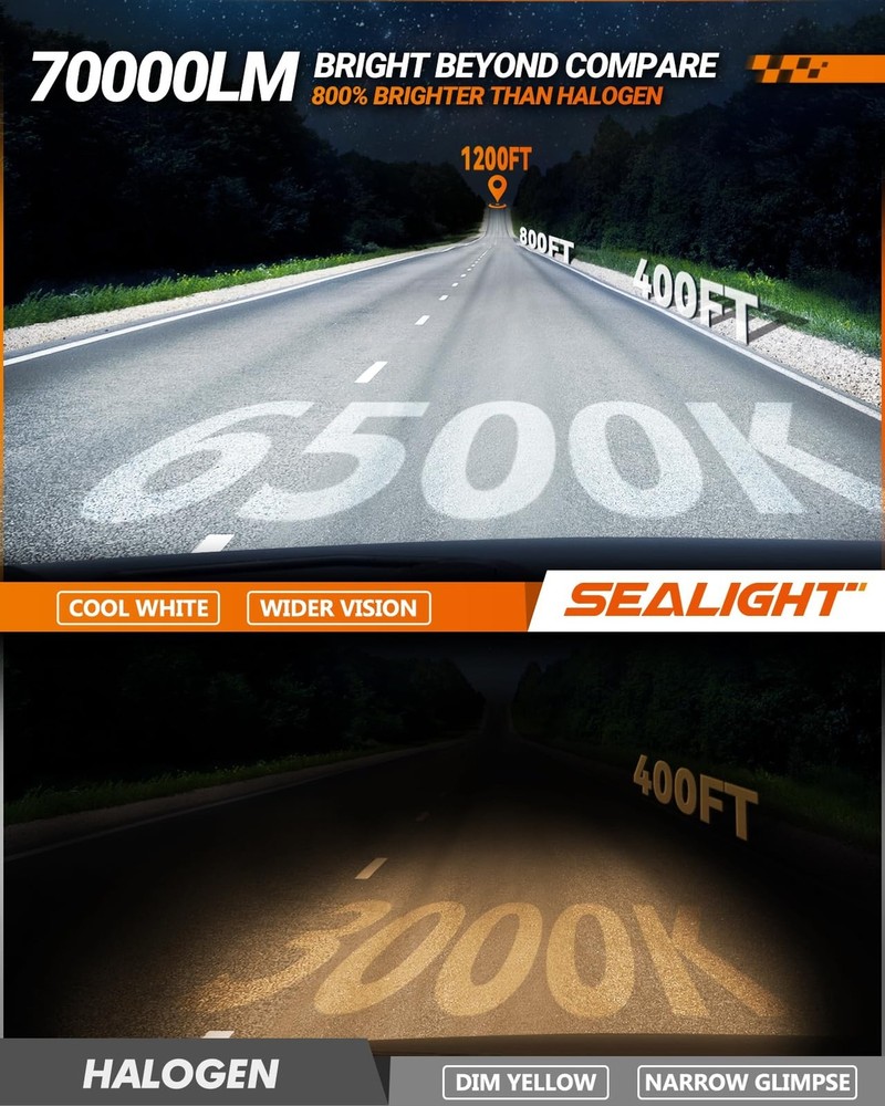 SEALIGHT H11/H8/H9 Fog Bulb, X4I 70,000LM Super Bright H11 Light Powersport, ...