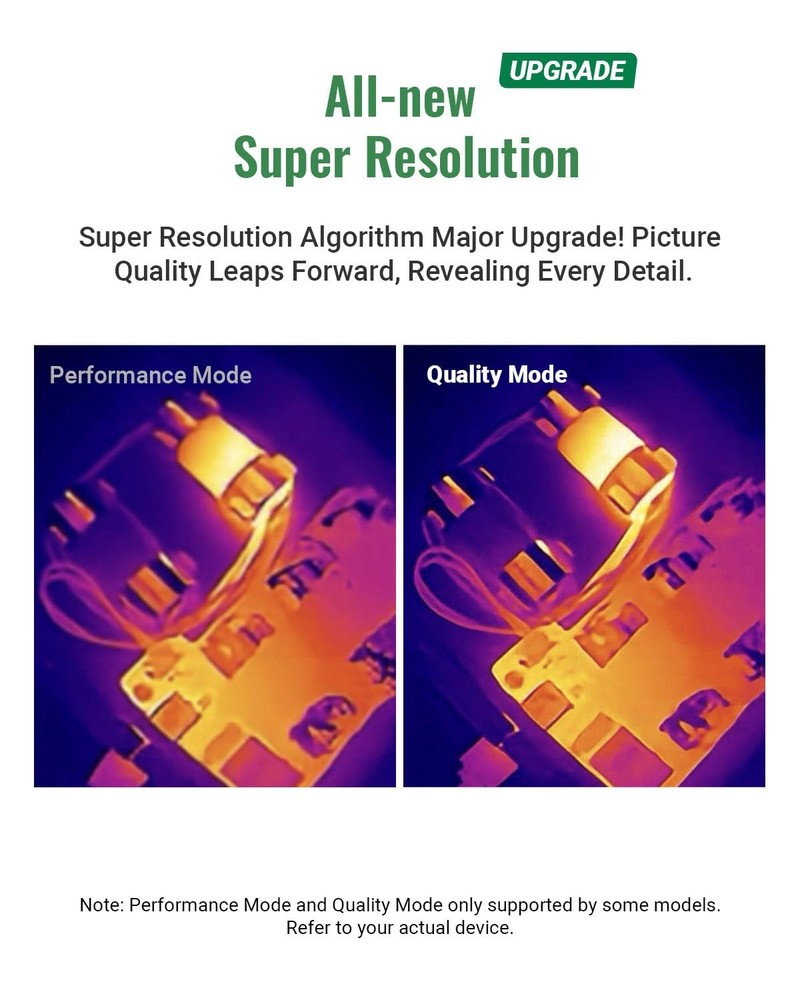 Finder S1 Thermal Camera for Android, 192x192 Super Resolution Thermal Imaging C