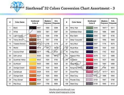 32 Colors Polyster Embroidery Machine Thread Kit 550Yards Each Spool