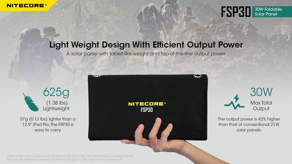 ~NEW~ Nitecore FSP30 30W Foldable Solar Panel w/ USB-A & USB-C Outputs
