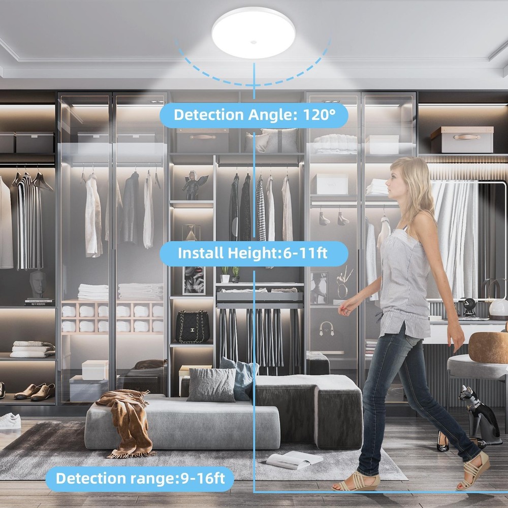 18W LED Ceiling Light, Sensor Light Single Color Temperature for indoor use