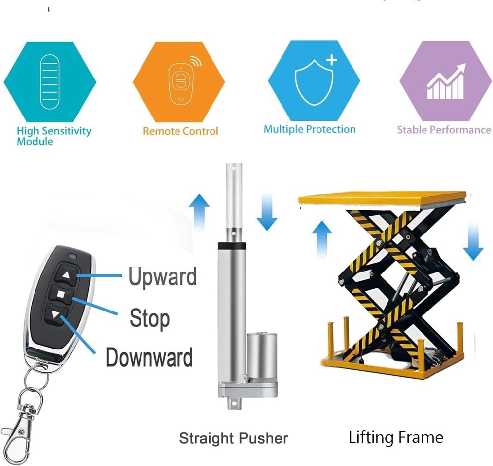 Compact Waterproof Wireless Switch for DC Motor - Forward Reverse Control