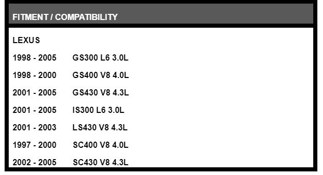 A650E Transmission Service Kit: Filter Kit + Drain Plug + 5L ATF Fluid for LEXUS