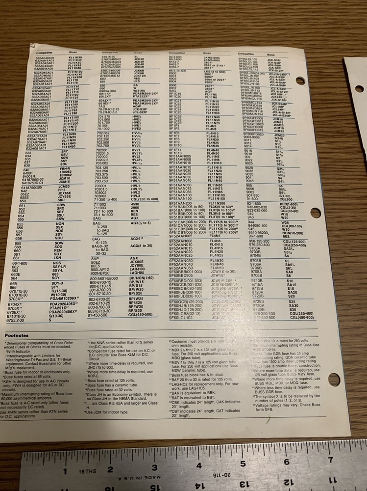 1983 Bussmann / Buss Full Line Cross Reference on fuses, holders, blocks + more