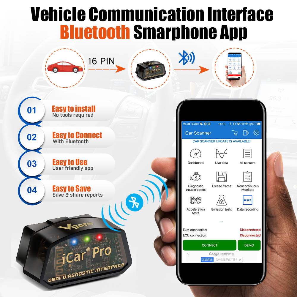 OBDⅡ Scanner Vgate iCar Pro 4.0 BIMMERCODE Coding iPad Android Code Reader