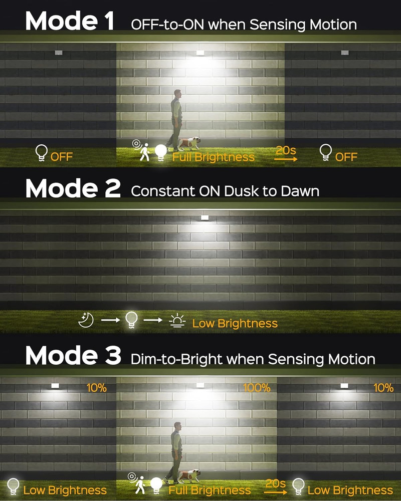 Solar Outside Lights with 113 LEDs 7000K, Motion Sensor, 2 Pack