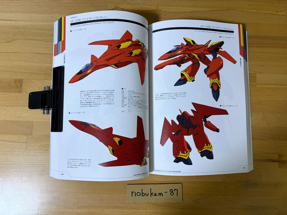 Encyclopedia Macross Valkyrie & Destroid Art Book