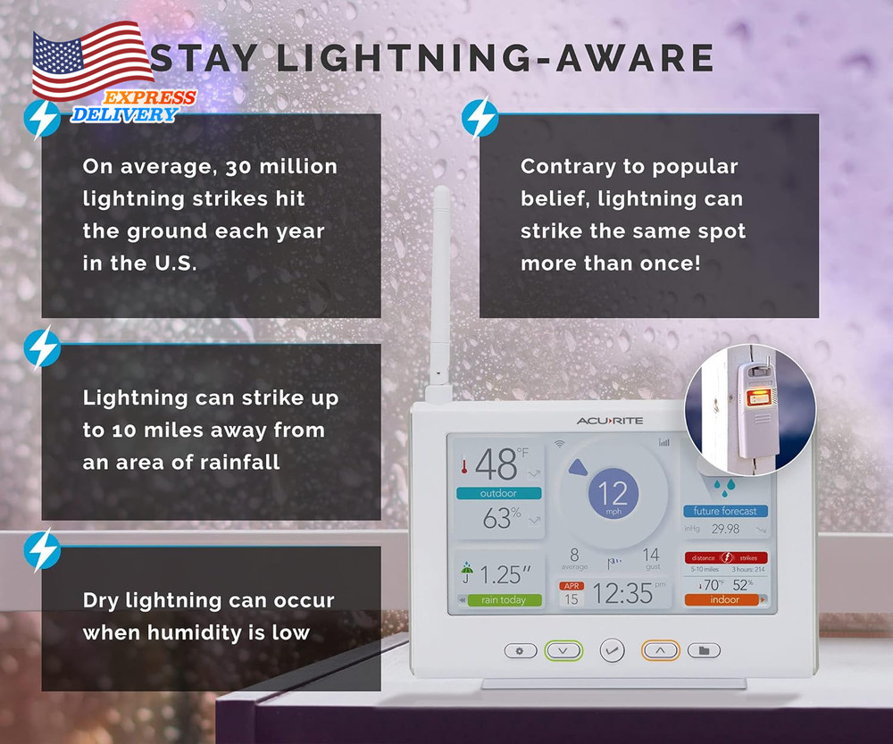 Iris Wireless Weather Station with HD Direct-To-Wi-Fi Display Lightning Sensor