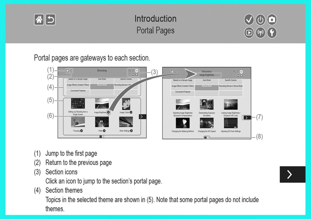 Canon EOS M100 Instruction Owners Manual Book