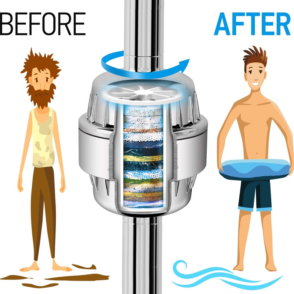 AquaHomeGroup 20-Stage 4 Count (Pack of 4), 20 Stage With Spin Propeller