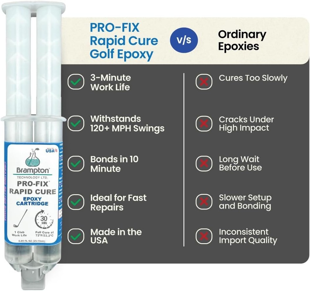 Brampton PRO-FIX Rapid Cure Golf Epoxy, 3-Min Work 0.85 Ounce,
