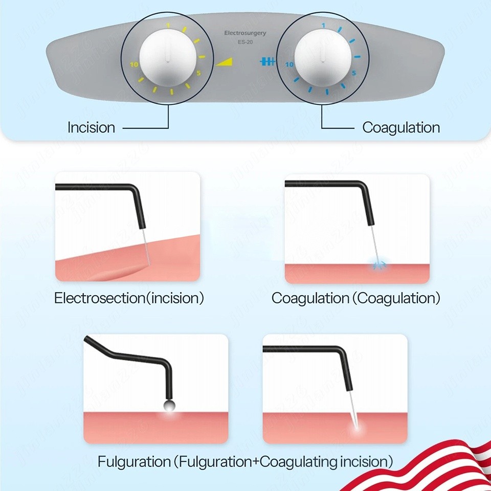 Electrosurgical Generator Cautery Machine Bipolar Monopolar High-Frequency