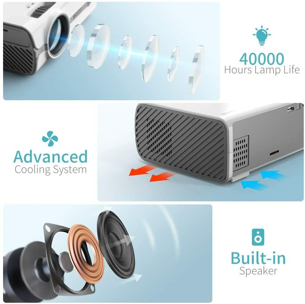 Mini Projector with 1080P Supported, Portable Projector with iOS/Android Connect