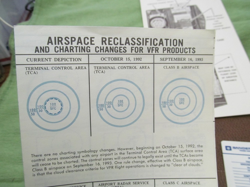 Sanderson Flight Organizer Packet - Flight Computer SC-1B & More - NICE