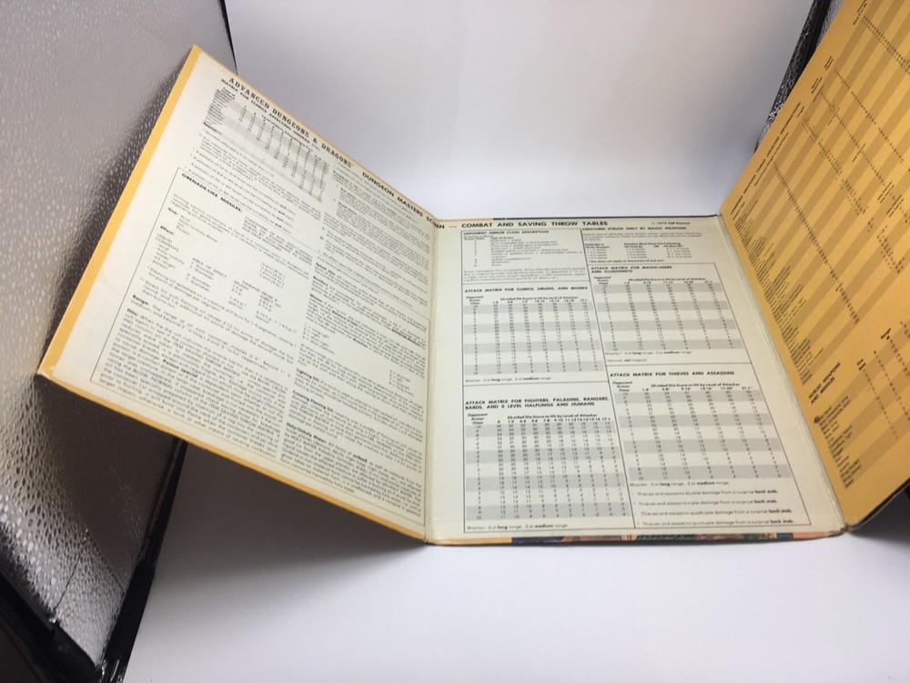 Advanced Dungeons & Dragons - Dungeon Masters Screen Quad-fold (#9024, 1979)