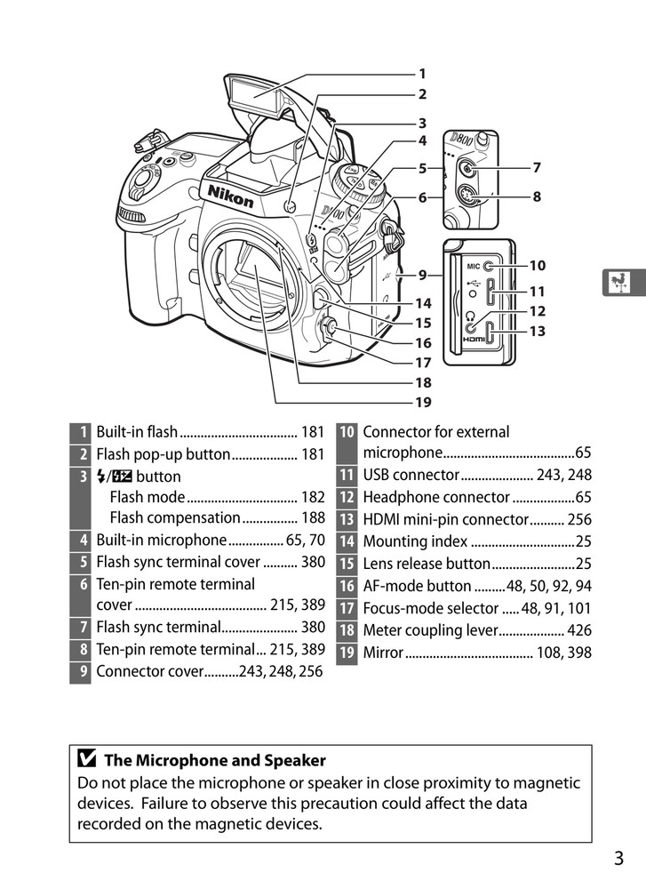 Nikon D800 — User Manual Owners Guide Reference — 471 Pg — Half Size 5.5x8.5