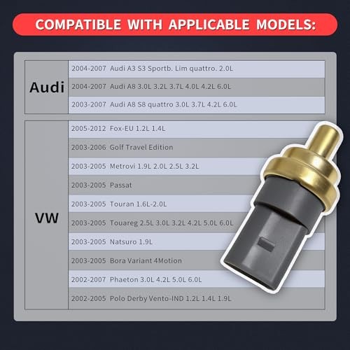 06A919501A Coolant Temperature Sensor Engine Switch Sensors with 1 Clamps