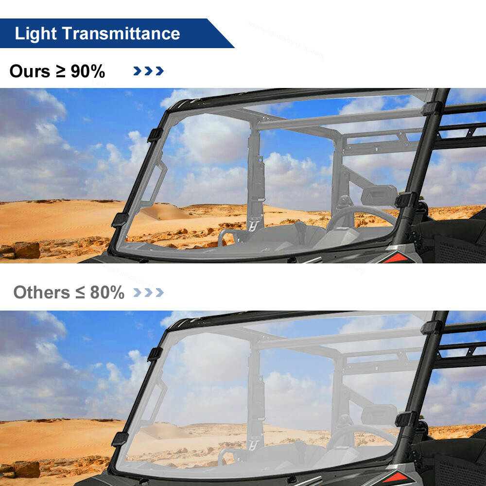 Full Front Windshield PMMA Clear Windscreen for 13-22 Polaris Ranger XP