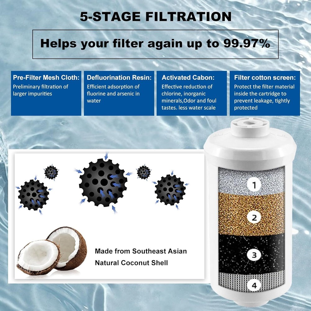 Water Filter Replacement for Berkey® BB9-2 Water Filter,Black Berkey Filters
