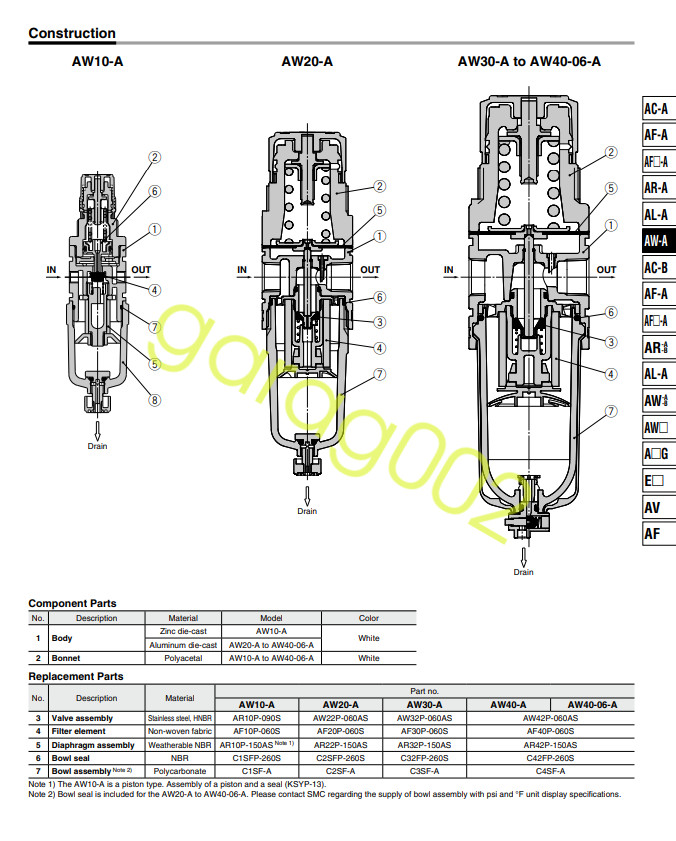 SMC AW20-02CG-A Filter Pressure Reducing Valve New