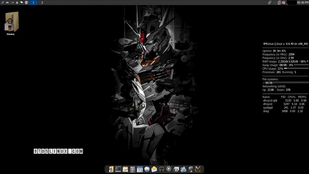 4M Linux Lightweight Live OS, Revive Old PCs Fast, Secure & User‑Friendly DVD