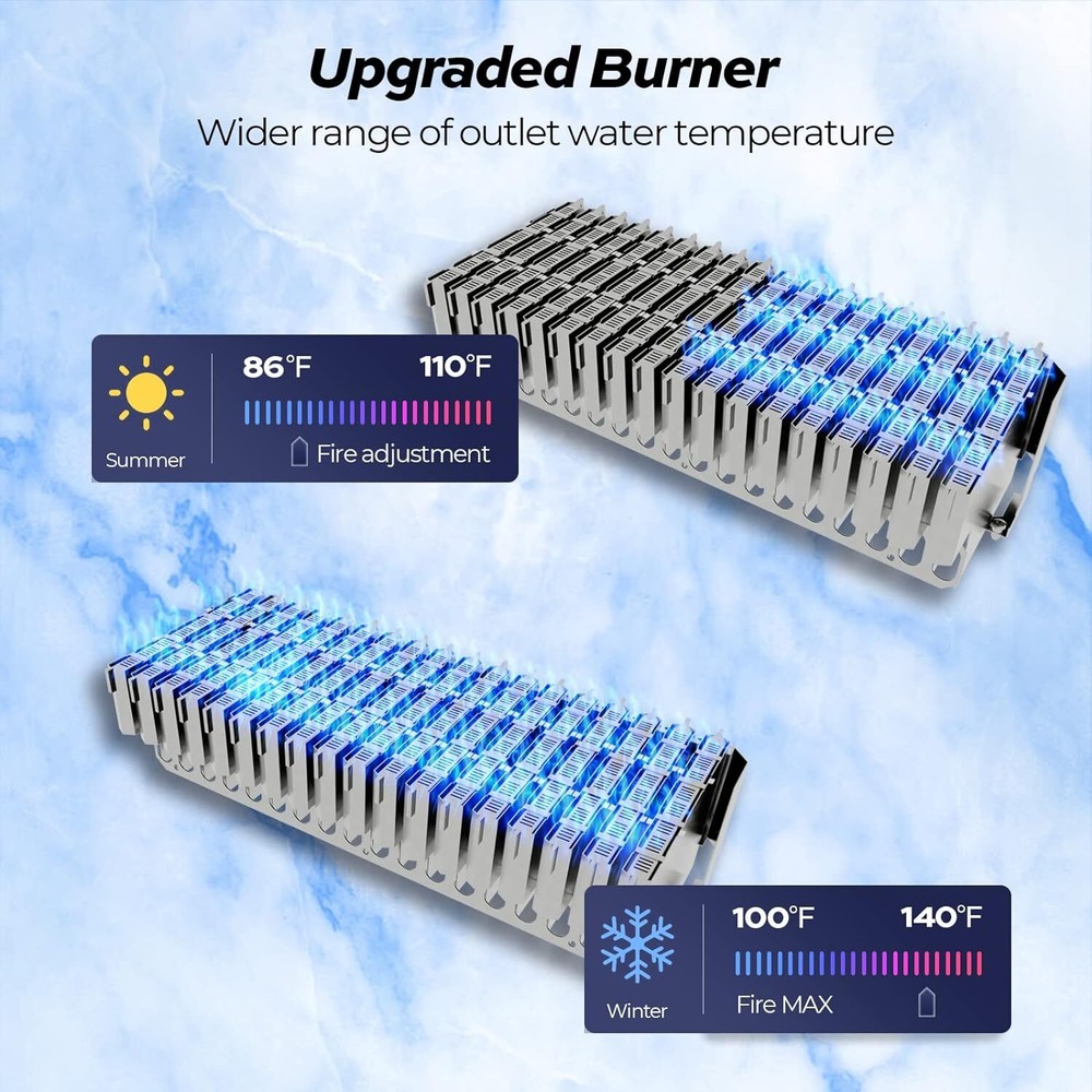 FOGATTI 16L 5.1 GPM 120000 BTU Tankless Water Heater Boiler Outdoor Propane USED