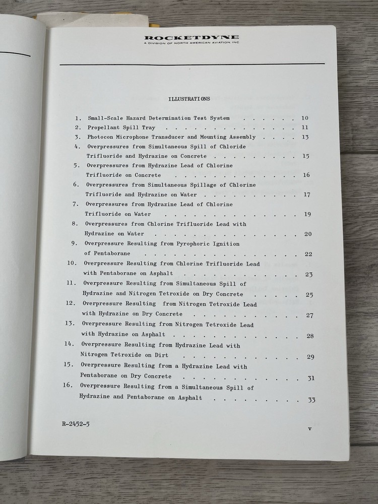 Rocketdyne Hazard Classification New Liquid Propellants Progress Report ‘60-‘61
