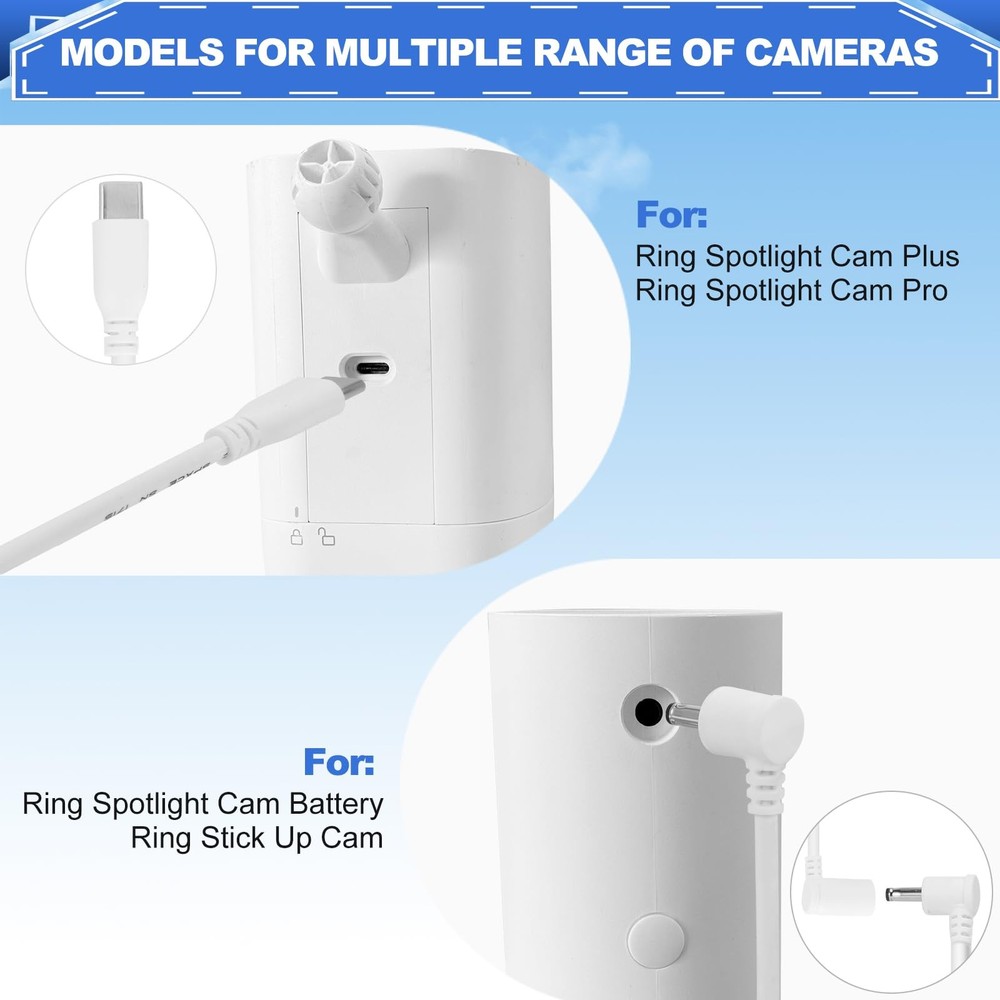 Solar Panel for Camera 5W Solar Charger Compatible with Ring Spotlight &Stick...