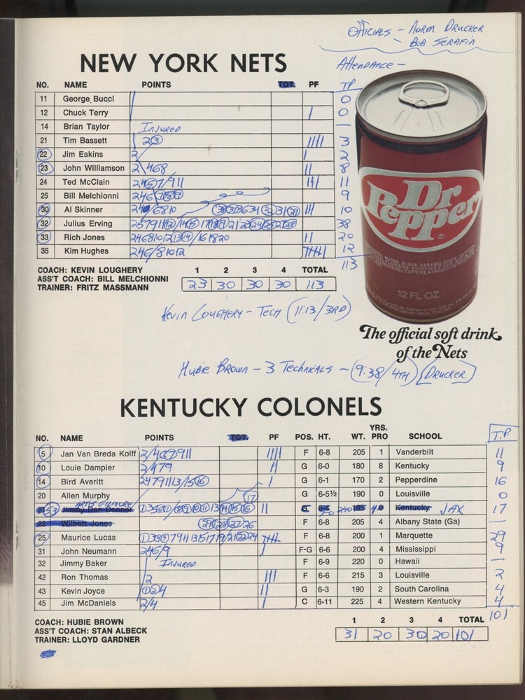 2/27/76 New York Nets vs. Kentucky Colonels Game Program • Scored