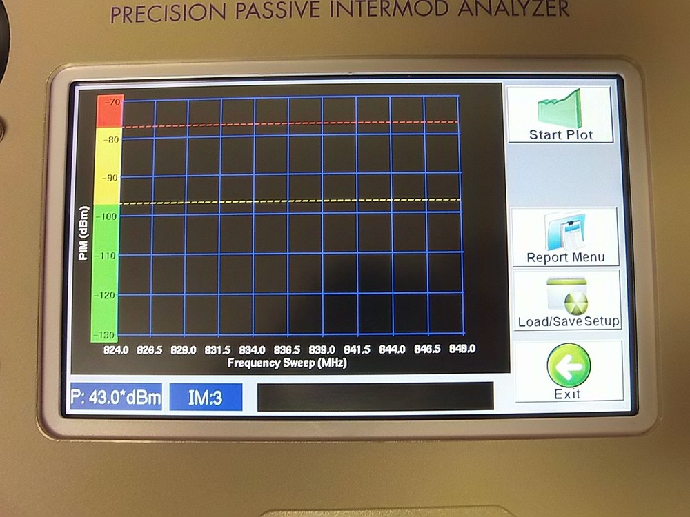 CCI PIMPro PIM 850 Precision Passive Intermodulation Analyzer Wireless Tester