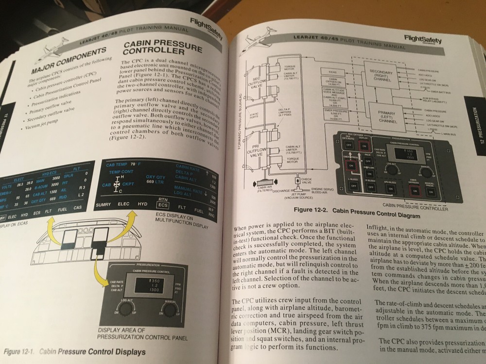 Learjet 40 & Learjet 45 Pilot Training Manual