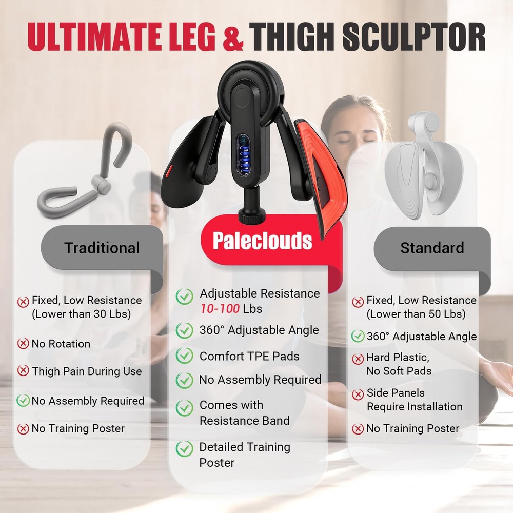 Paleclouds Thigh Trainer 10-100lb Adjustable Resistance