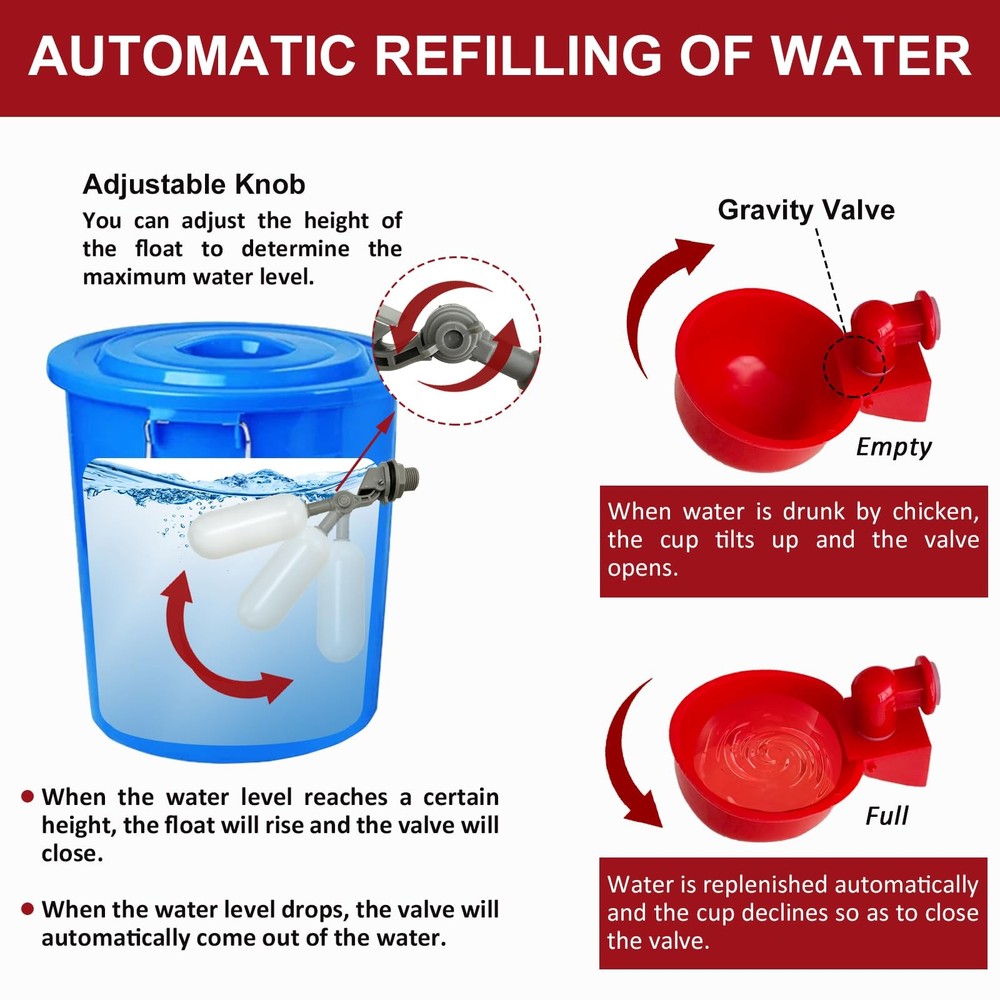 Automatic Chicken Waterer System (45 Accessories Included), Complete PVC Pipe...