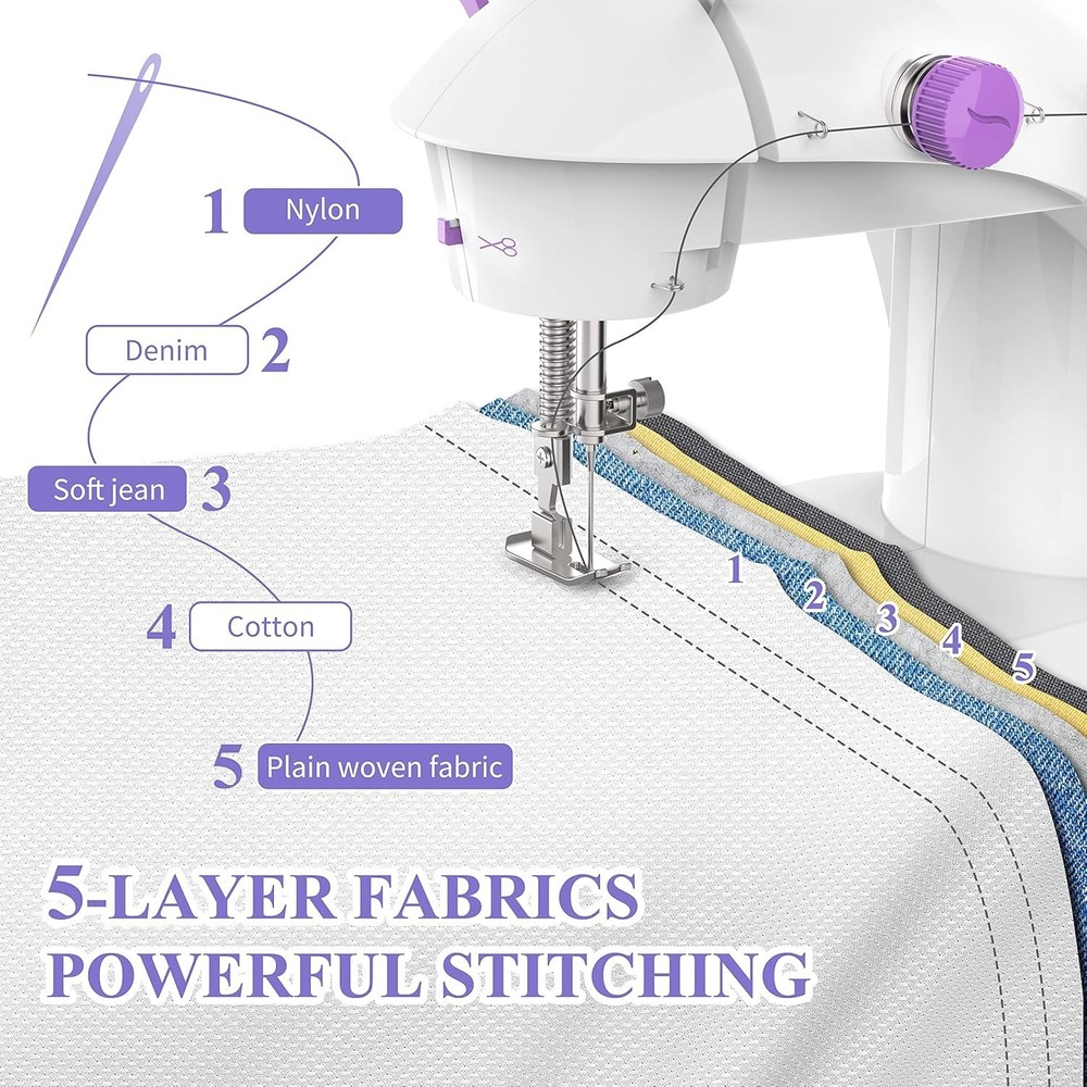 Beginner Sewing Machine with Safety Features & Fabric Bundles