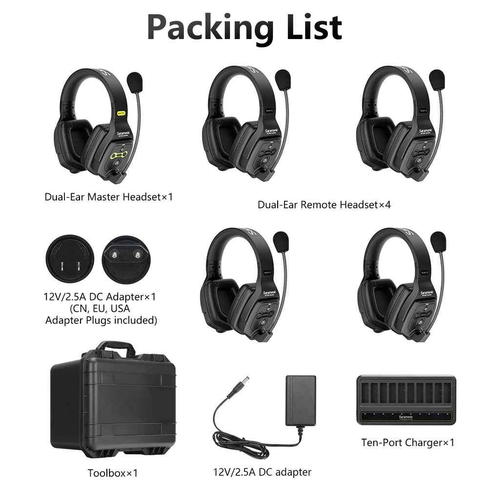 Saramonic WiTalk WT5D 400m Full-Duplex Wireless Intercom Headset System 5-Person