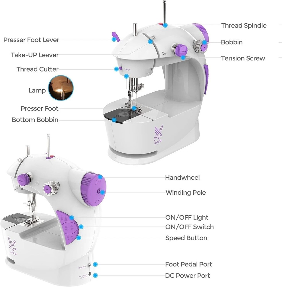 Comprehensive Beginner Sewing Machine with Safety Features & Fabric Bundles