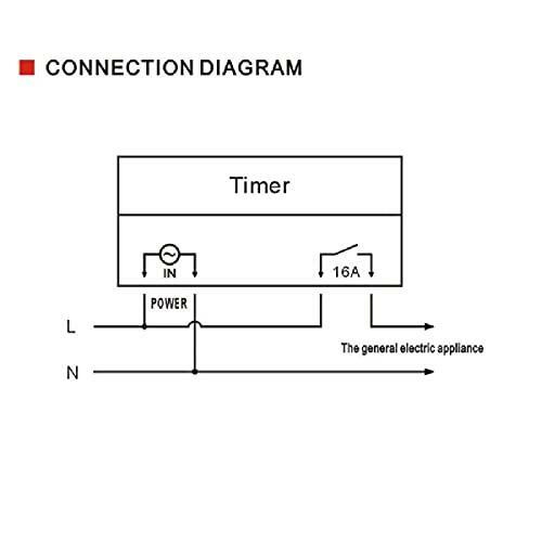 Baomain CN101A AC 110V Digital LCD Power Programmable Timer Time Switch Relay