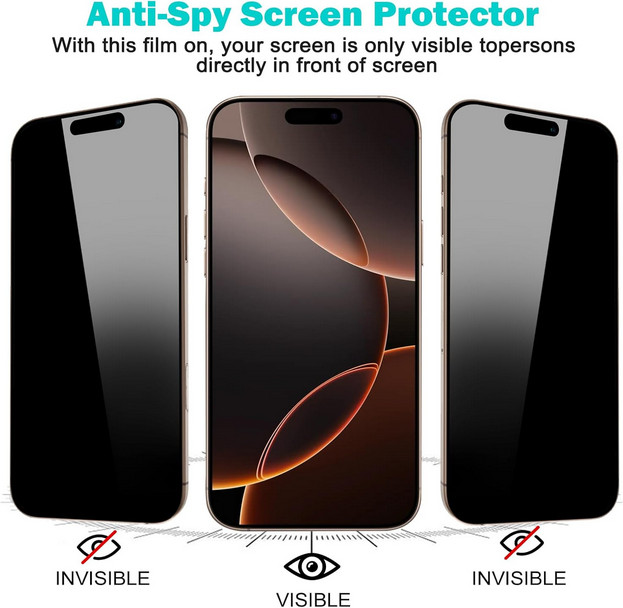 Privacy Screen Protector + Camera Lens Protector Set for iPhone 16 Pro Max 3+3 P