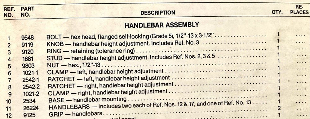 Troy Bilt Horse tiller handlebar stud.