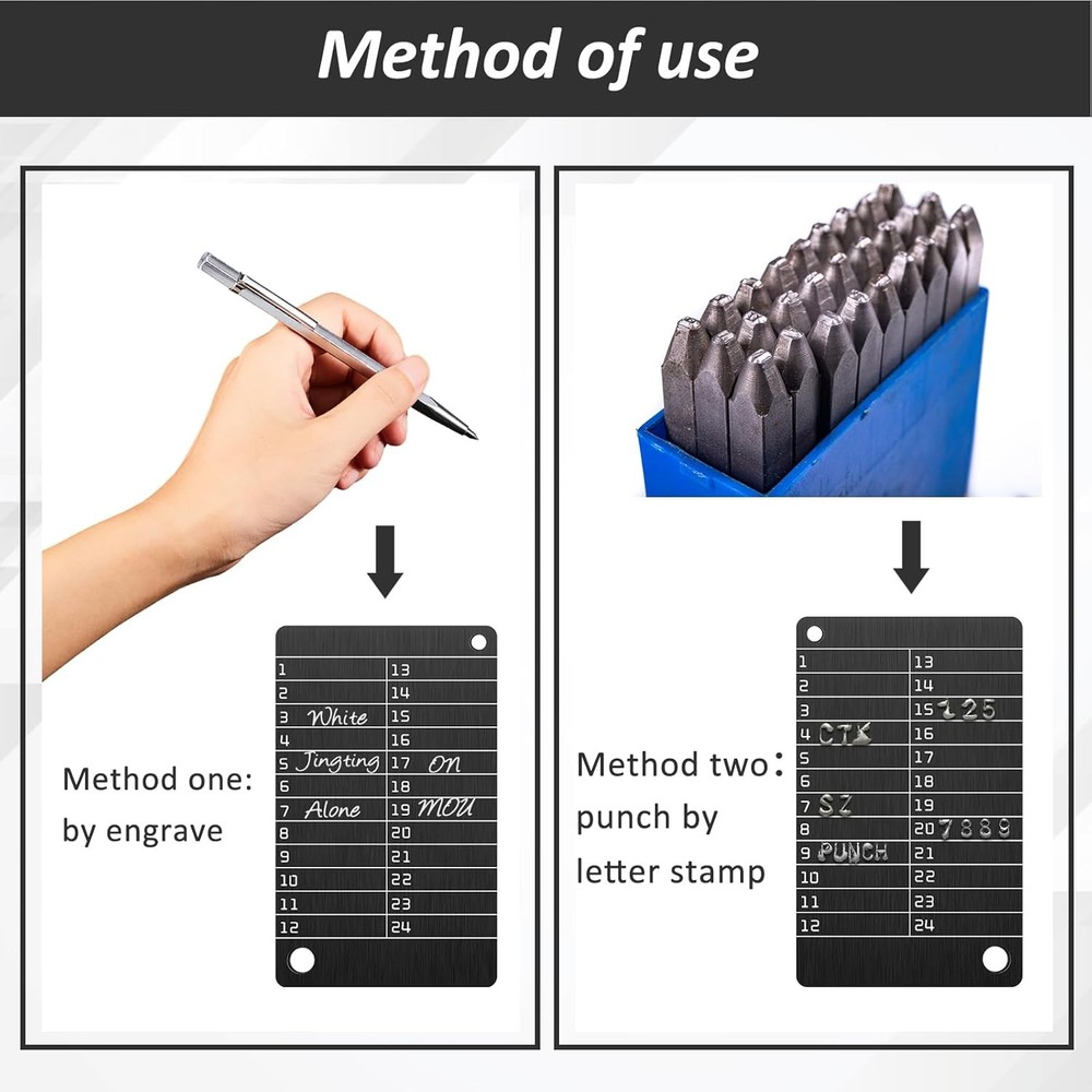 Cryptocurrency Wallet Metal Backup Plate