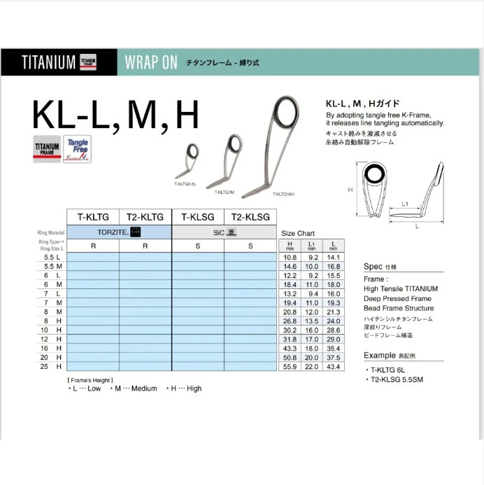 FUJI KL Titanium SiC Guide TKLSG