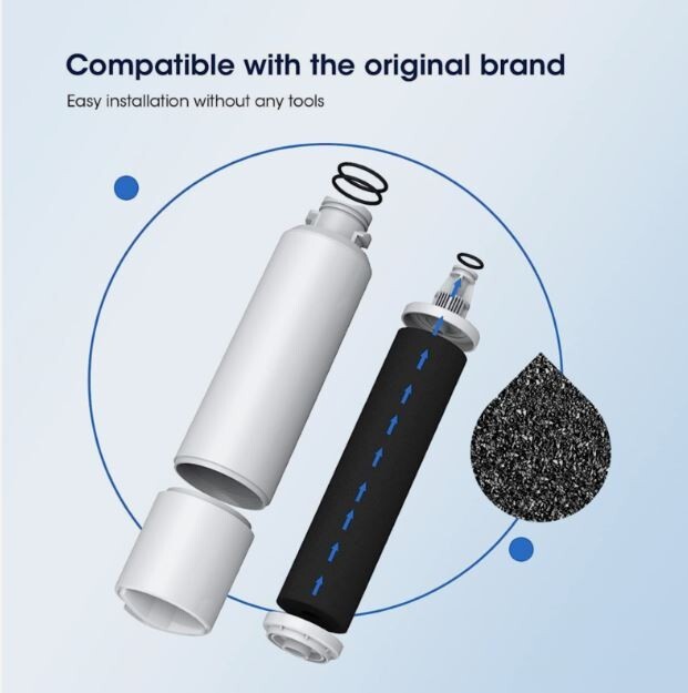 GLACIER FRESH DA29-00020B Refrigerator Water Filter Compatible with Samsung