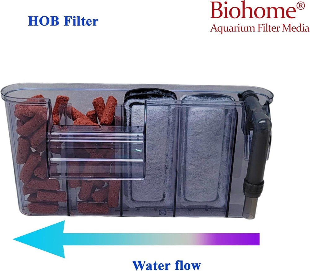 Biohome Ultimate Filter Media 2 LB