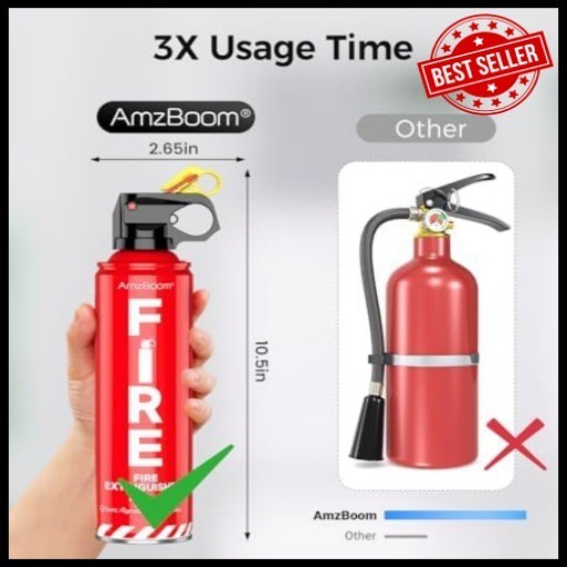Fire Extinguisher 1-Pack – Compact ABCK Water-Based for Home, Kitchen, Car.