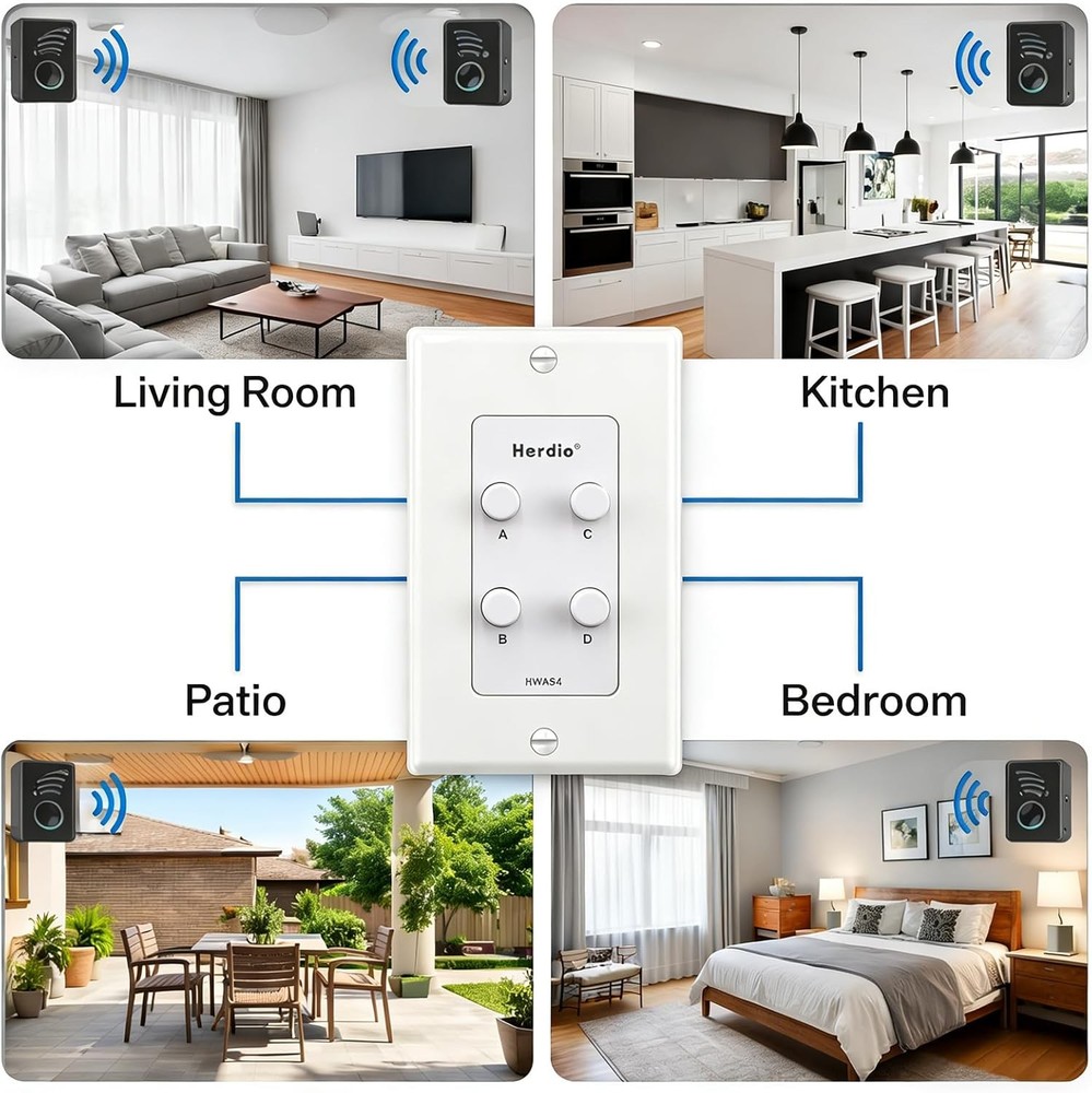 Herdio in-Wall 4 Channel Speaker Selector Switch Home Audio Speakers Controller