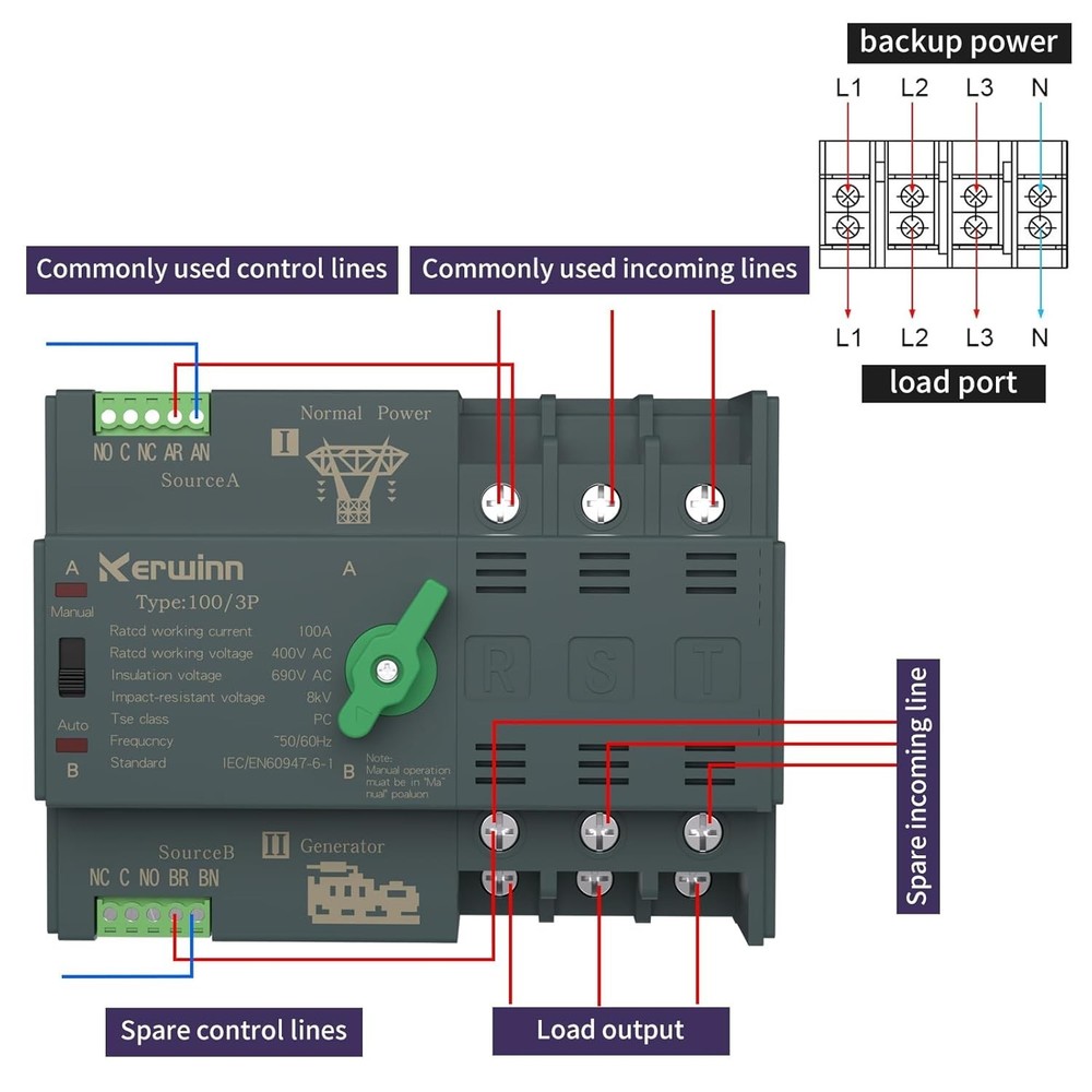 100 Amp Automatic Transfer Switch - 220V Dual Power Selector for Home & Office