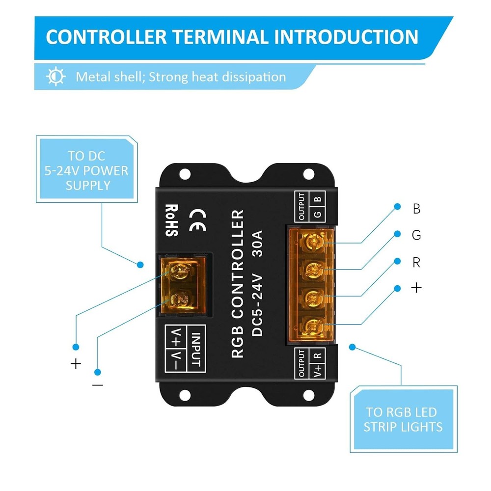 RGB LED Strip Controller RF Wireless Remote Control 5050 3528 Touch Panel Dimmer