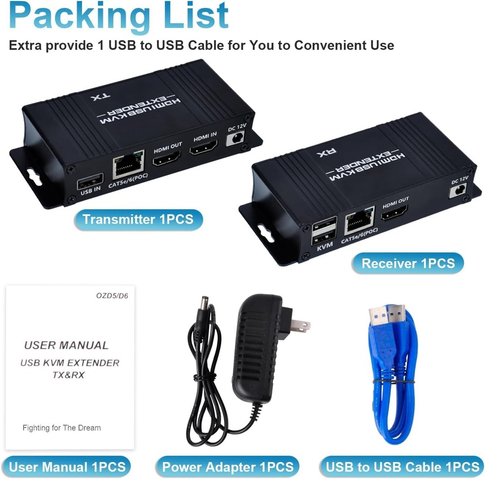 Zero Latency 1080P HDMI KVM USB Extender up to 164ft - Plug & Play Easy Setup